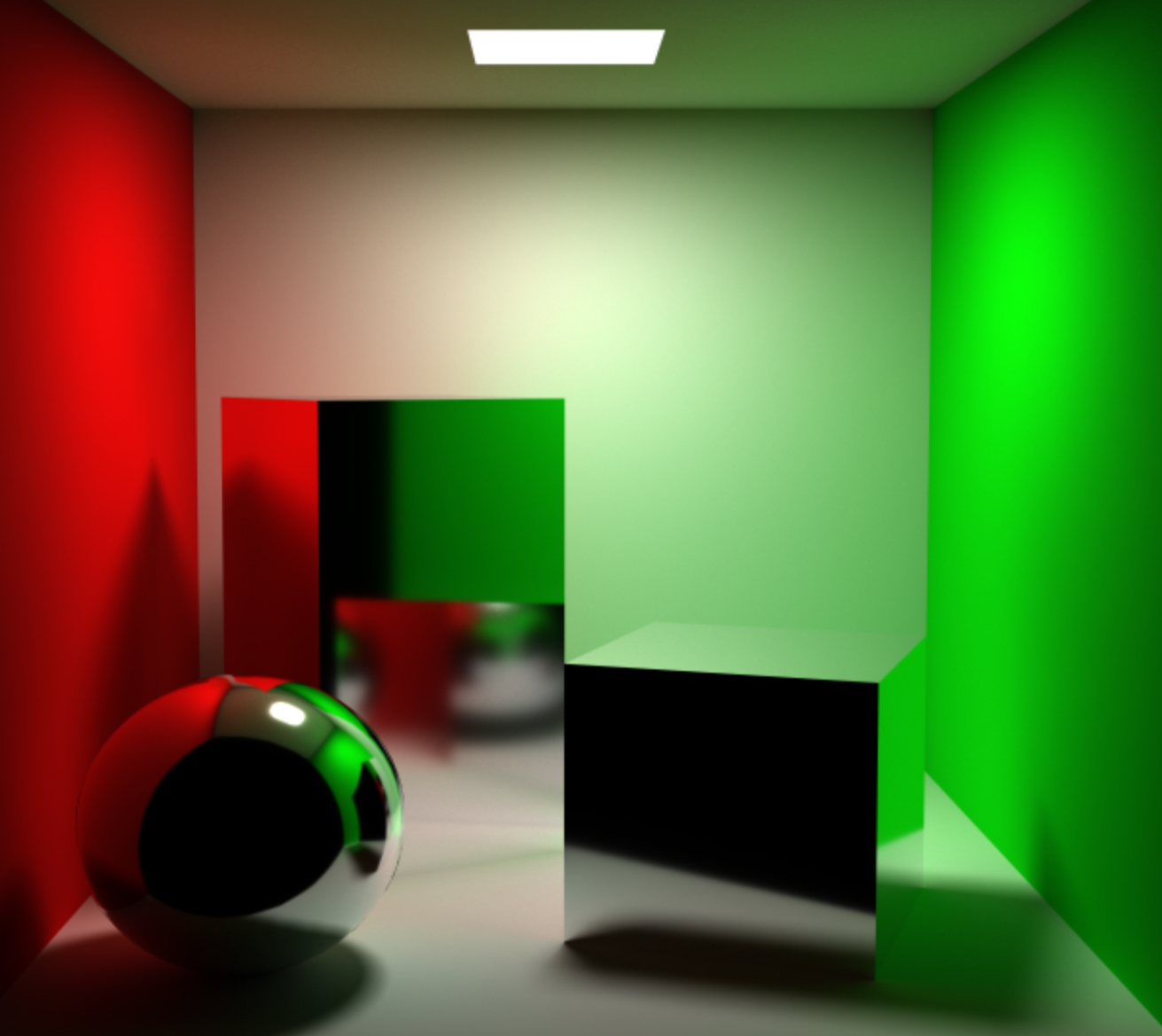 Photorealistic render of the classic Cornell Box Scene